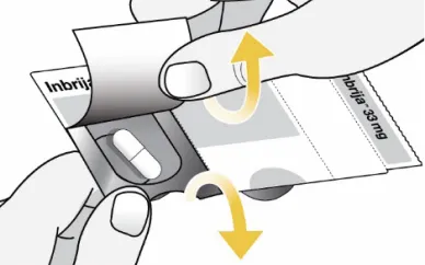 Illustration som visar händer som öppnar en blisterförpackning för att ta ut en Inbrija-kapsel.