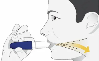 Illustration som visar hur Inbrija-inhalatorn öppnas genom att vrida det vita munstycket nedåt.
